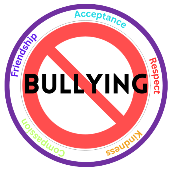 Effective Anti- Bullying Strategies - School Counselor Association of India